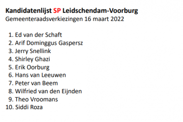 https://leidschendam-voorburg.sp.nl/nieuws/2021/12/sp-stelt-lijst-vast-en-kiest-lijsttrekker